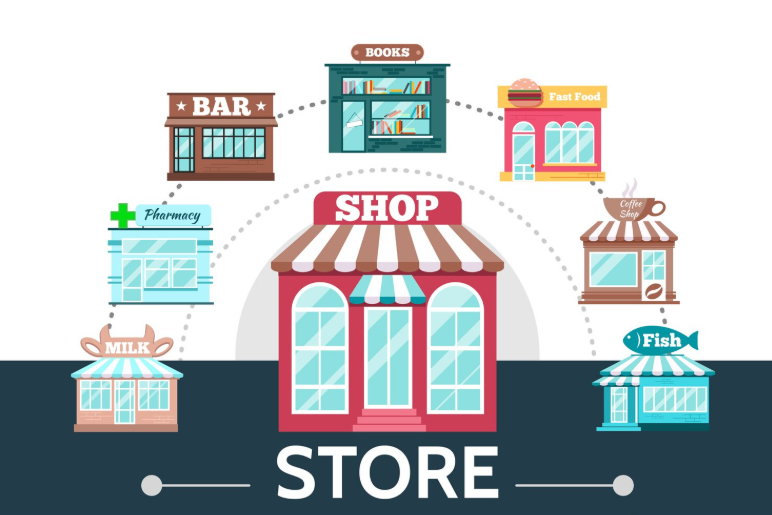 About Multi Products